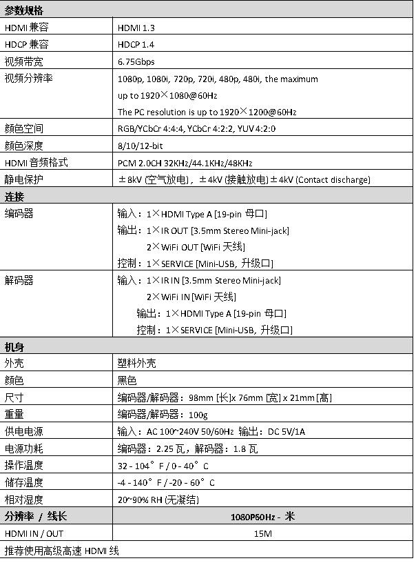 T802W-100 HDMI無線延長器參數(shù)